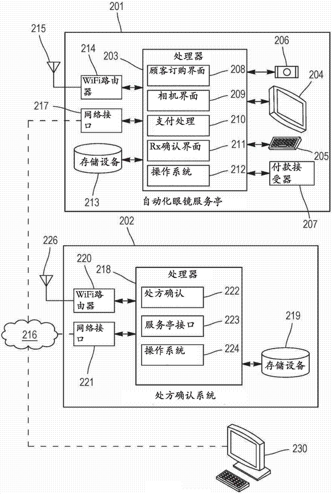 自动化眼镜服务亭的制造方法与工艺