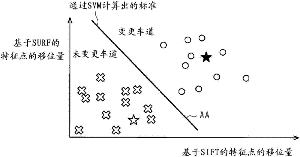 遠(yuǎn)程車輛數(shù)據(jù)收集系統(tǒng)的制造方法與工藝