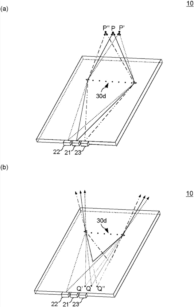 光學(xué)設(shè)備及光學(xué)系統(tǒng)的制造方法與工藝