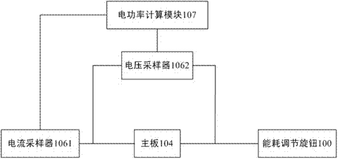 一种带有机械调节能耗及电量显示的电视机的制造方法与工艺