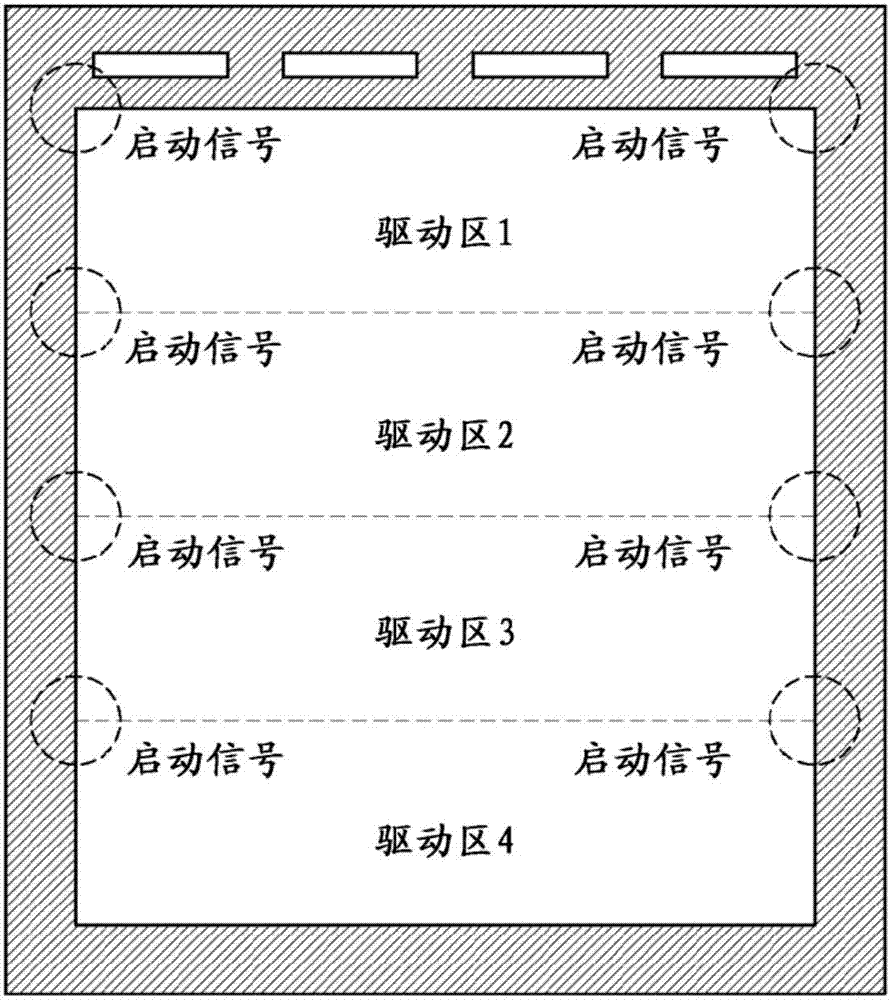 具有板內(nèi)柵極電路的柔性顯示裝置的制造方法