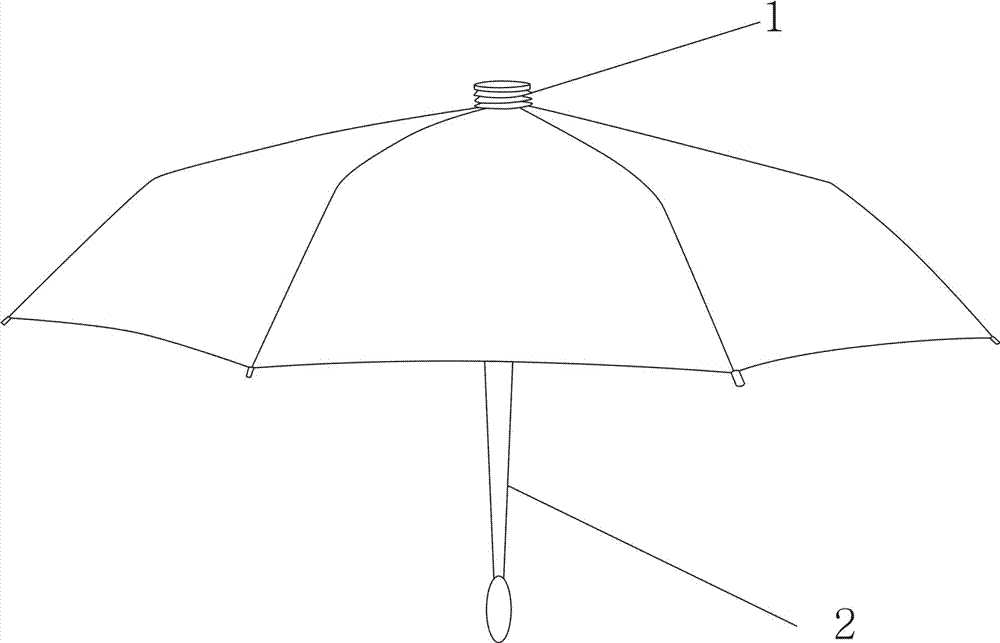 一种可做雨伞型拐杖的制造方法与工艺