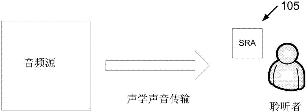 用于智能语音识别和处理的系统、方法和装置与流程