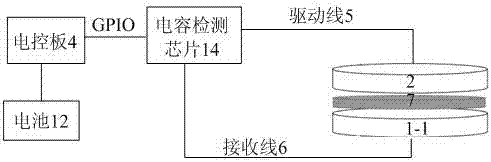 一种电子设备的制造方法与工艺