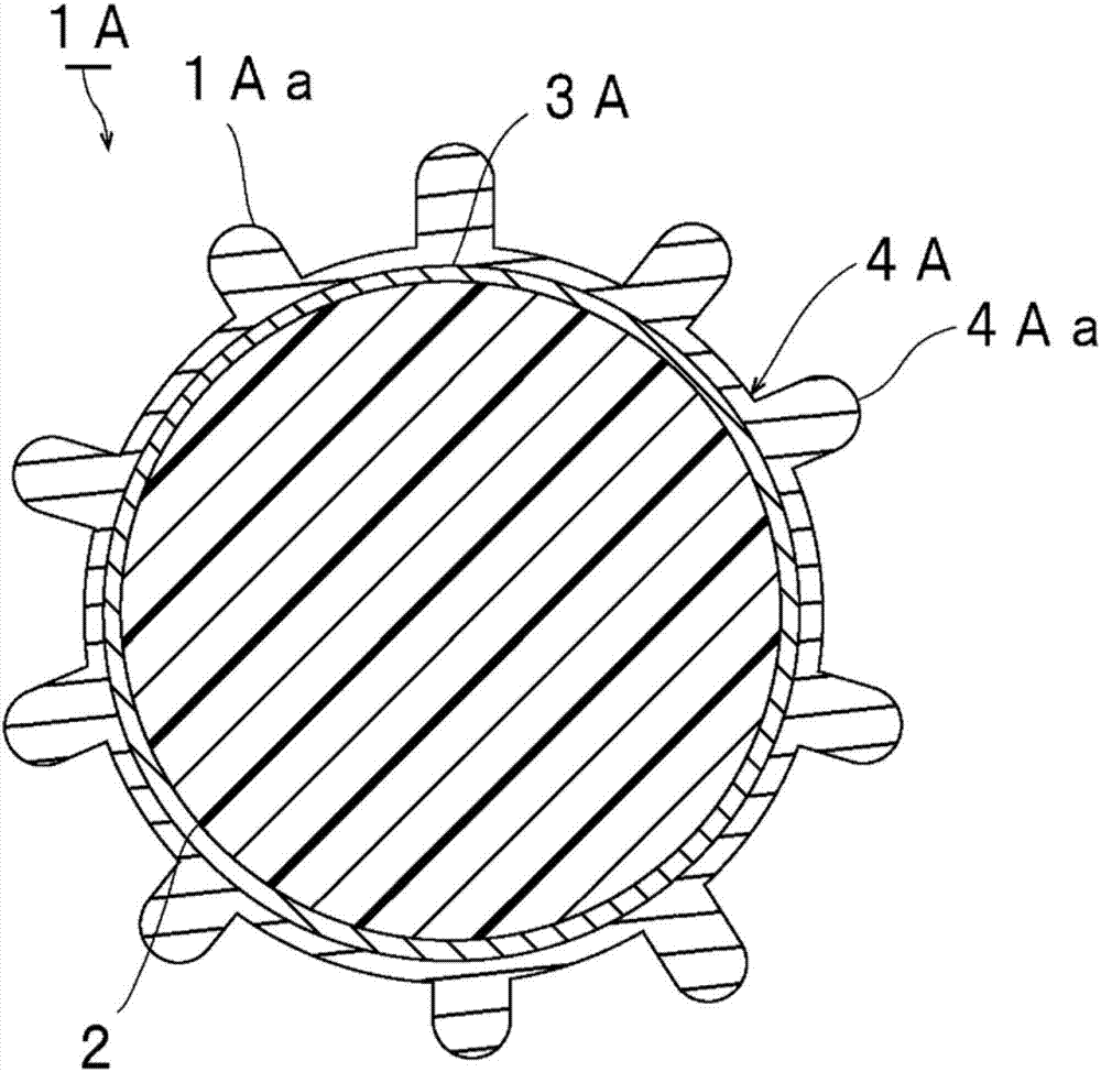 導(dǎo)電性粒子、導(dǎo)電材料及連接結(jié)構(gòu)體的制造方法與工藝