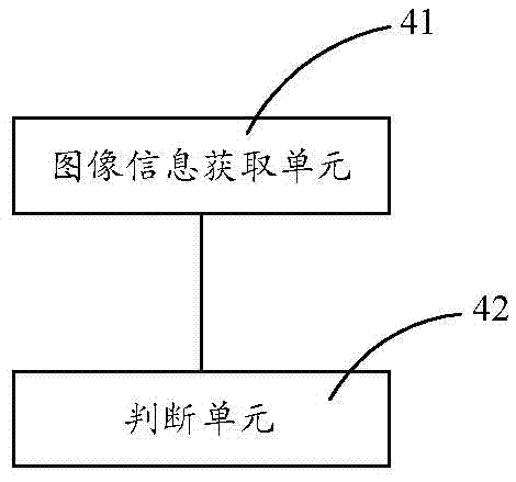 眼底相機的制造方法與工藝