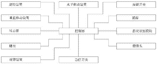 插件機(jī)的制造方法與工藝