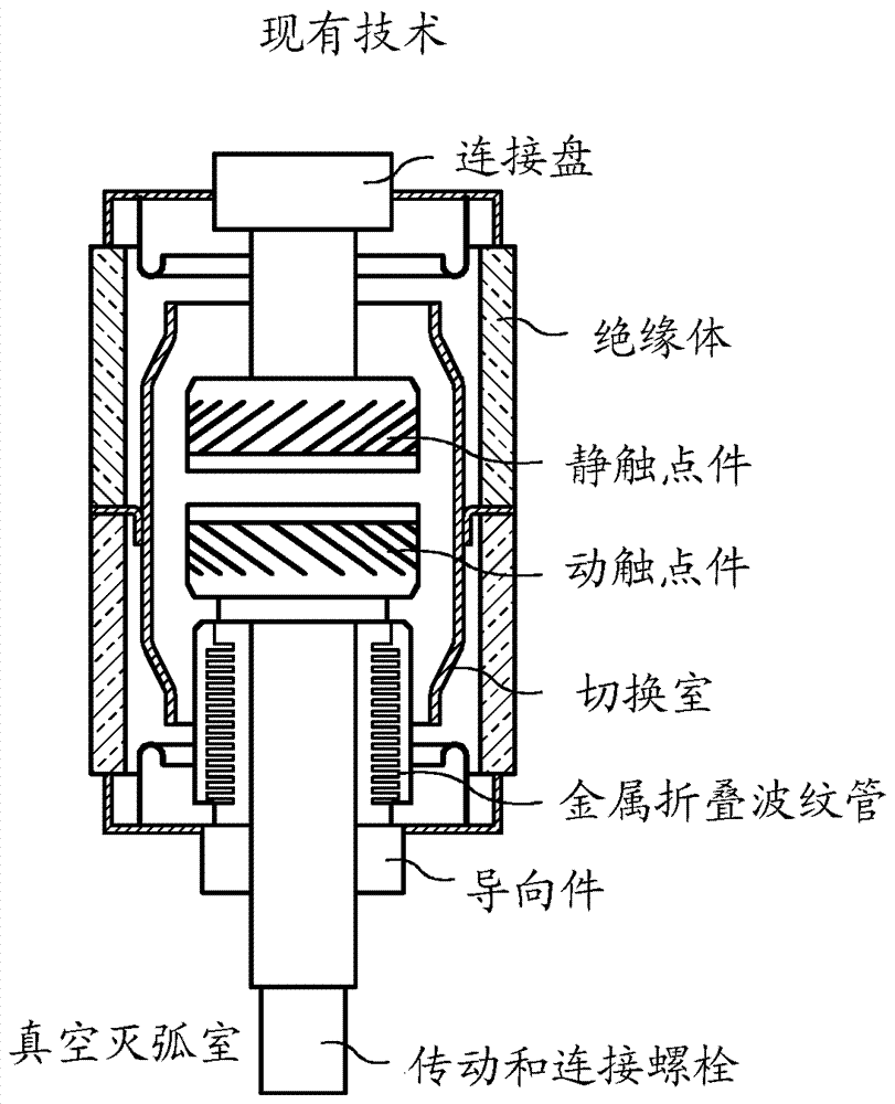 用于借助于切換設(shè)備切換斷開(kāi)觸點(diǎn)間隙的結(jié)構(gòu)和方法與流程