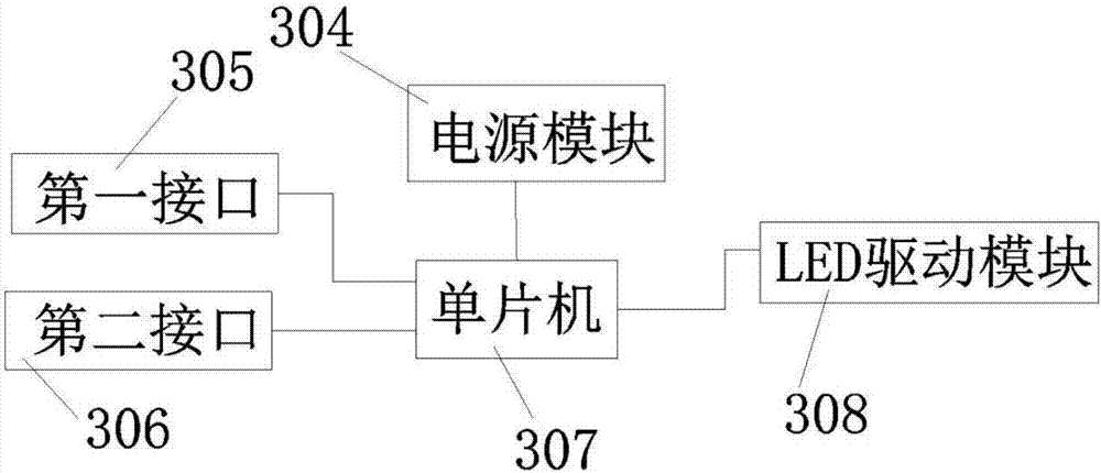 一種便攜式的近紅外鎮(zhèn)痛治療儀的制造方法與工藝