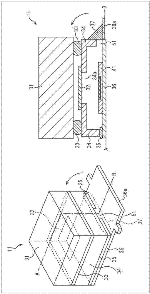 相機模塊、用于制造相機模塊的方法、成像設(shè)備以及電子儀器與流程