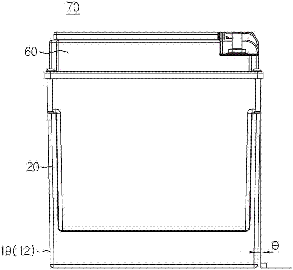 電池組的制造方法與工藝