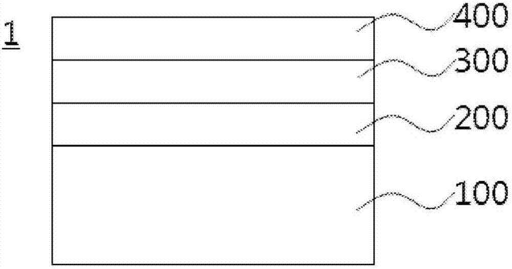 固體氧化物燃料電池的電極漿料、用于固體氧化物燃料電池的電極的生片、固體氧化物燃料電池的電極、固體氧化物燃料電池以及固體氧化物燃料電池的電極的制造方法與流程