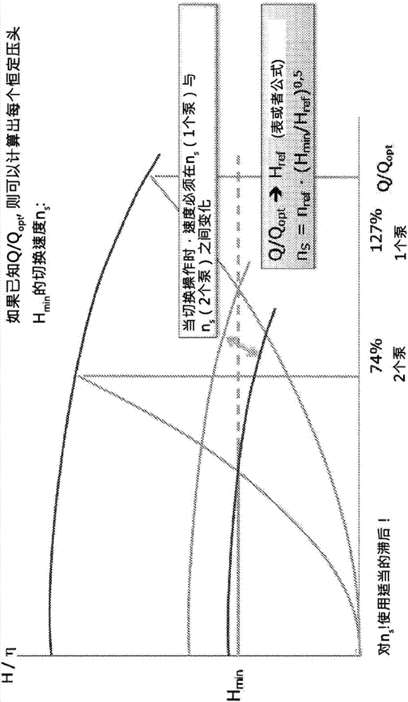 智能海水冷却系统与方法与流程