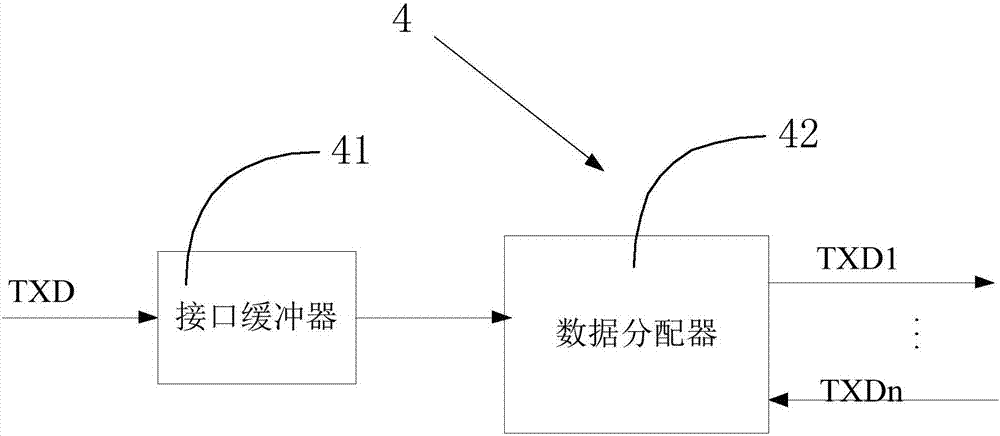 一種能夠?qū)崿F(xiàn)RS232一對(duì)多通訊的控制電路的制造方法與工藝