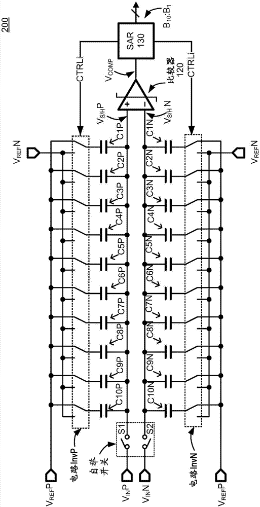 具有用于數(shù)模電容器穩(wěn)定的增長時(shí)間幀的基于逐次逼近寄存器的模數(shù)轉(zhuǎn)換器的制造方法與工藝