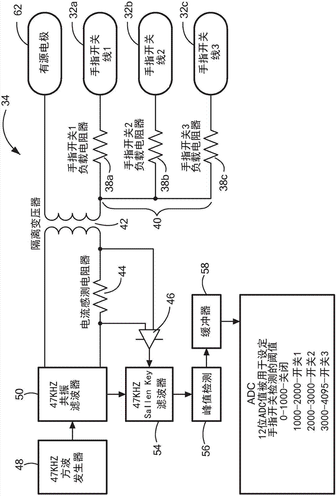 用于減少RF泄漏電流的手指開關(guān)電路的制造方法與工藝