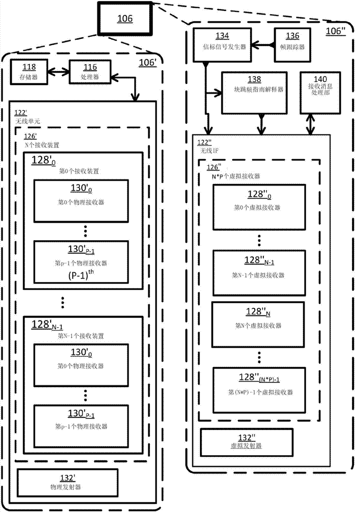 块跳频的制造方法与工艺