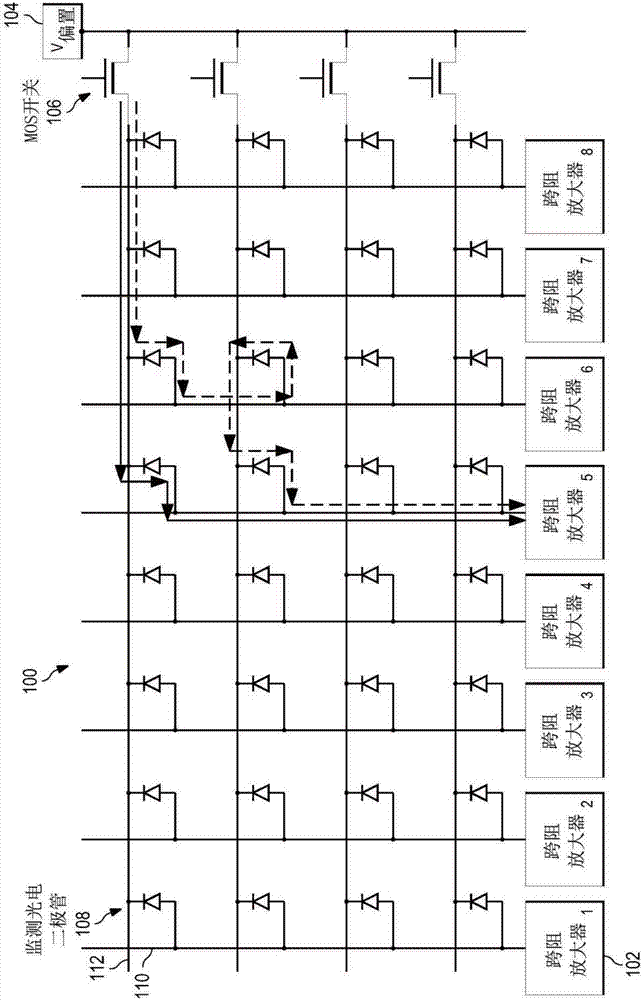 用于集成光子開關(guān)的監(jiān)測光電二極管多路復(fù)用器的制造方法與工藝