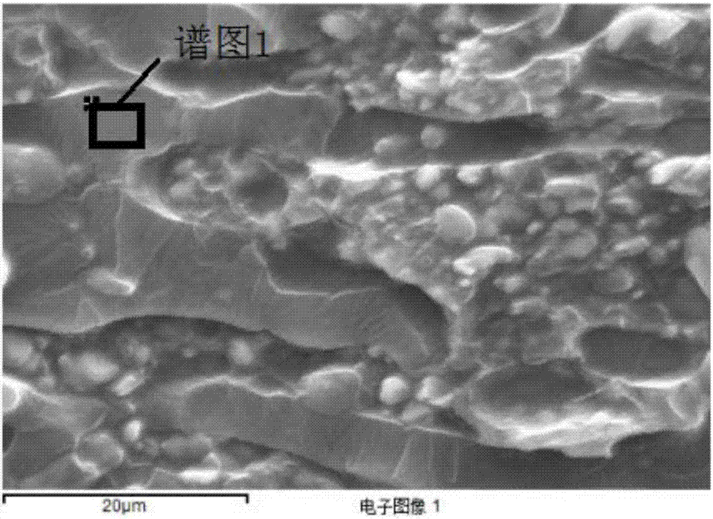 天然胶/硅橡胶/氧化铝三元导热复合材料及其制备方法与流程