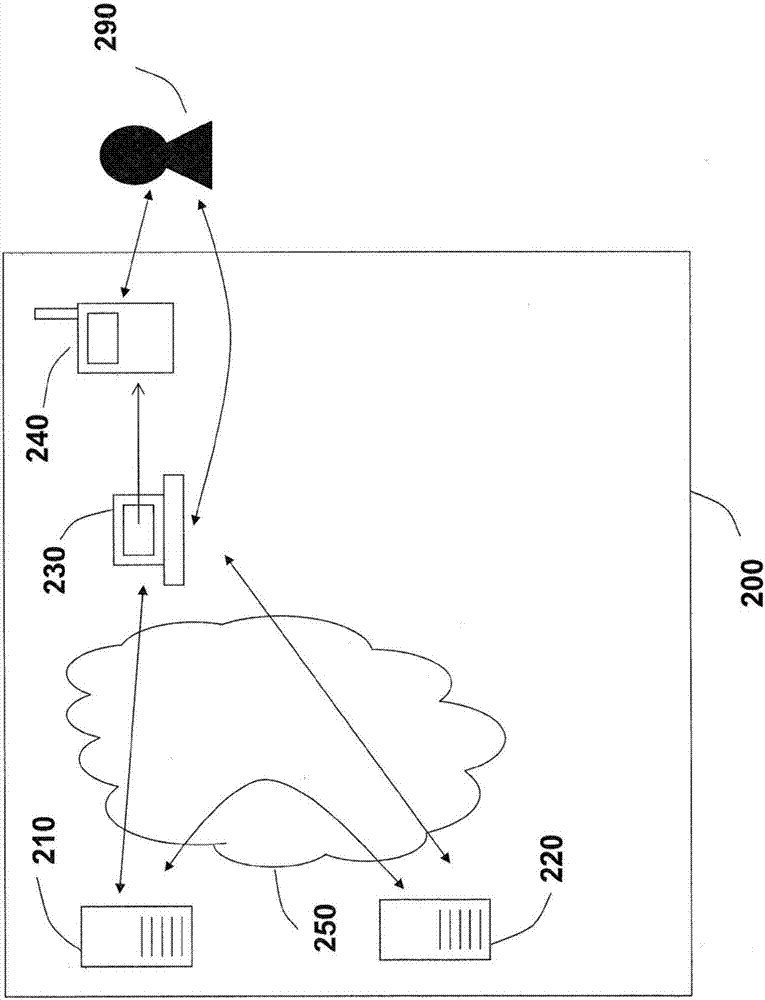 多用戶強(qiáng)認(rèn)證令牌的制造方法與工藝