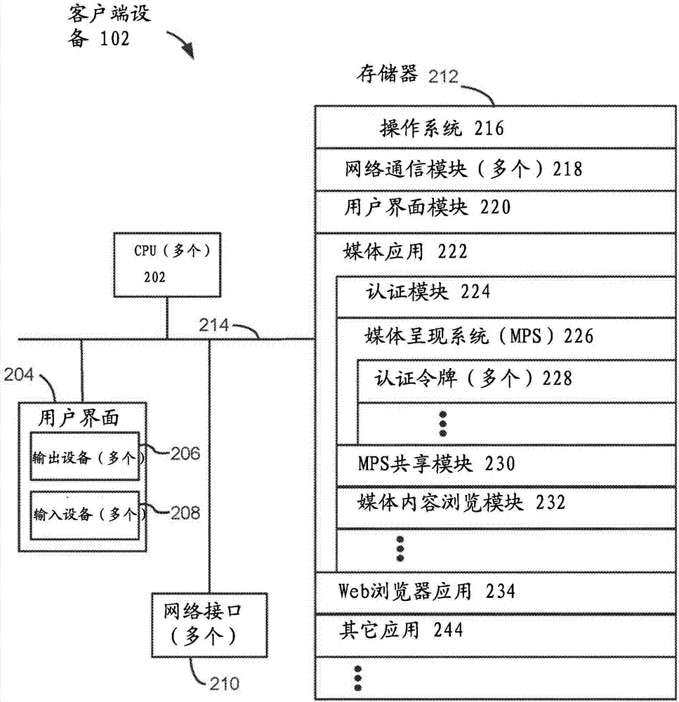 動態(tài)創(chuàng)建用于媒體控制的熱點的方法和系統(tǒng)與流程