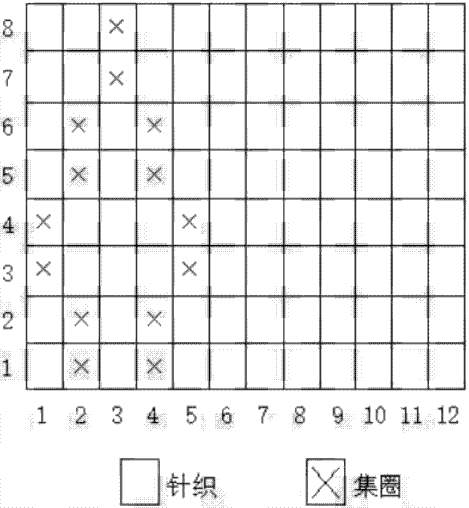 一种复合组织真丝针织面料及其制造方法与流程