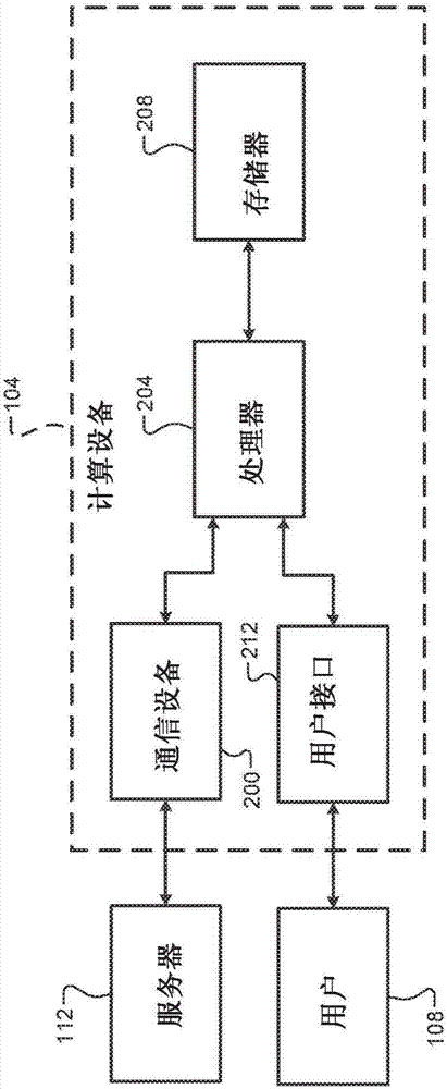 用于使用计算设备来重新连接至会议会话的安全技术的制造方法与工艺