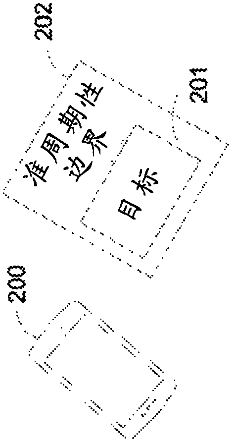 基于準(zhǔn)周期性圖案確定圖像捕獲位置信息的制造方法與工藝