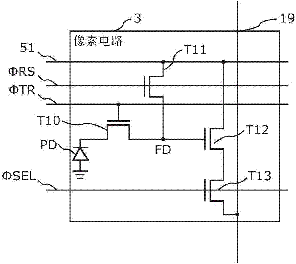 固體攝像裝置以及照相機(jī)的制造方法