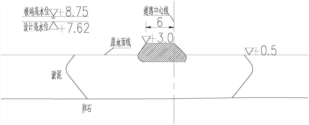 一種海上圍堤合龍的施工方法與流程