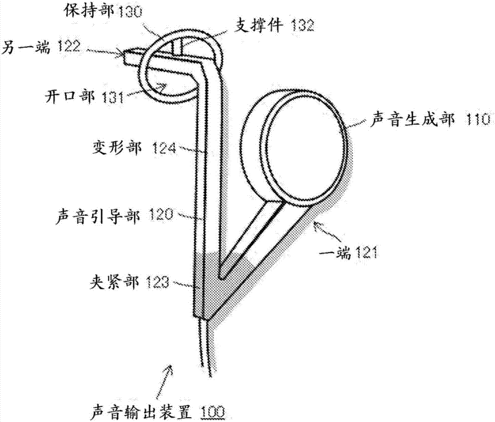 聲音輸出裝置和聲音引導裝置的制造方法