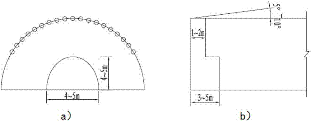 2.1 全断面法适用于Ⅳ类围岩.