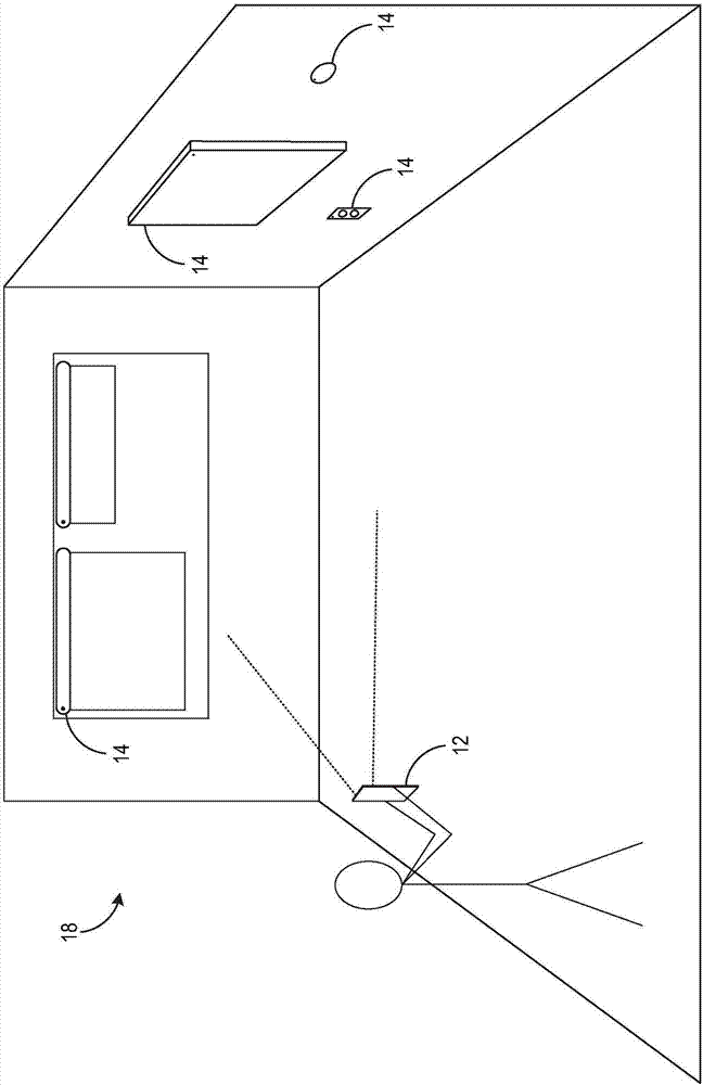 物联网设备的3D映射的制造方法与工艺