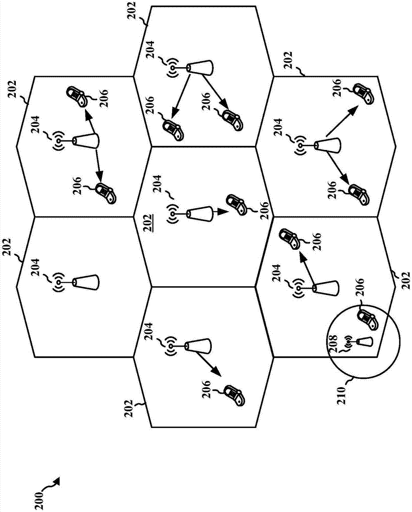 通過以太網(wǎng)為連接的住宅建筑提供LTE語音、互聯(lián)網(wǎng)和eMBMS服務(wù)的機制的制造方法與工藝