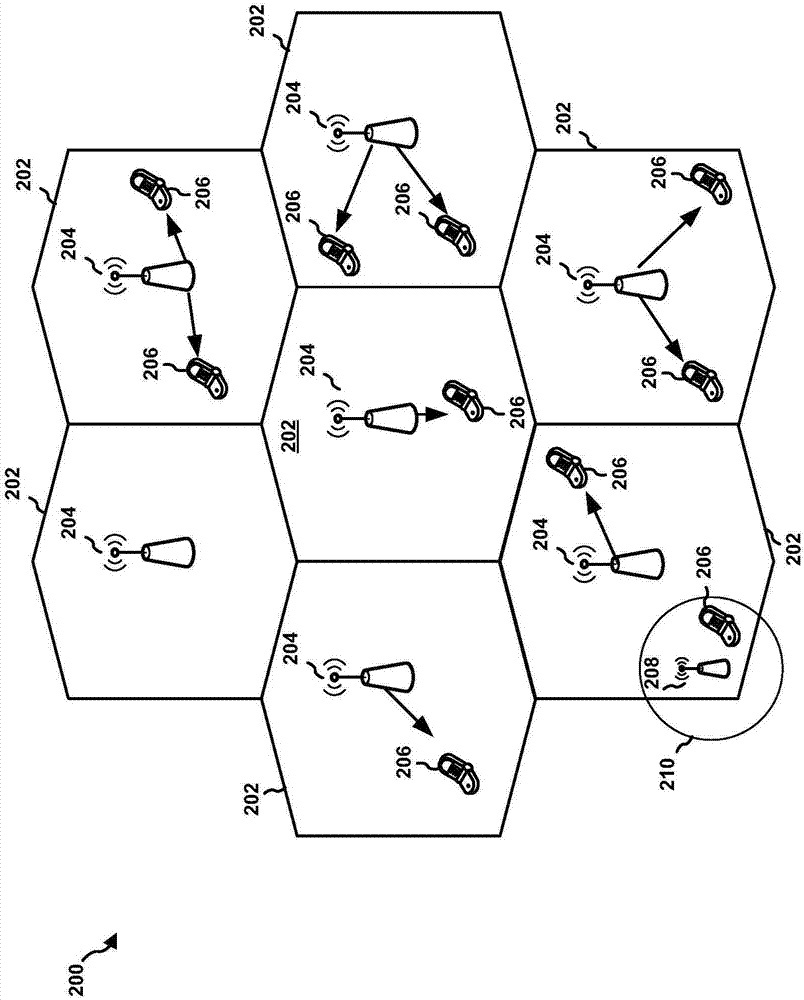 經(jīng)由中立主機(jī)網(wǎng)絡(luò)的卸載服務(wù)的制造方法與工藝