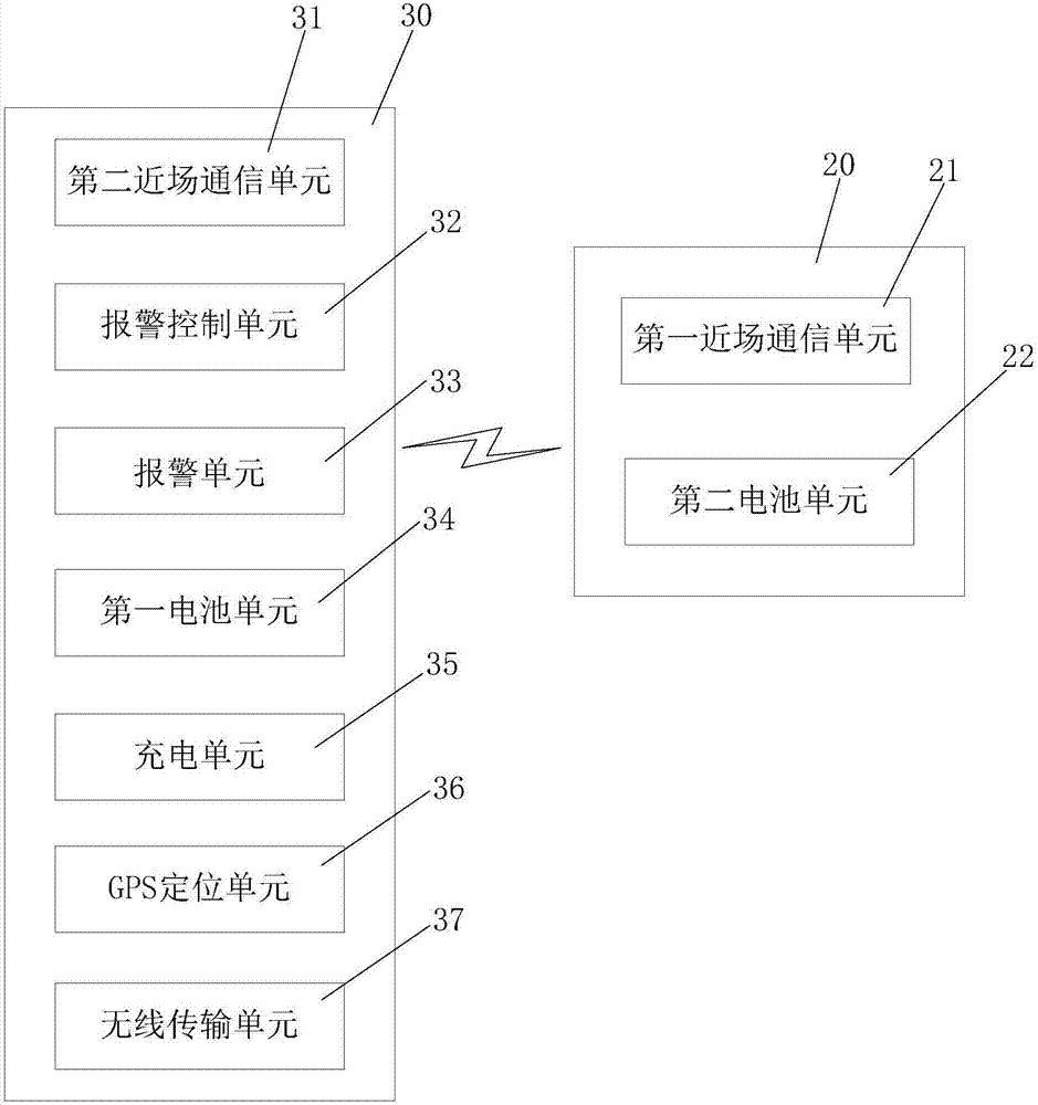 一種用于共享單車(chē)的內(nèi)置式異常報(bào)警裝置的制造方法