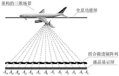 一種裸眼3D地面沙盤顯示系統(tǒng)及方法與流程