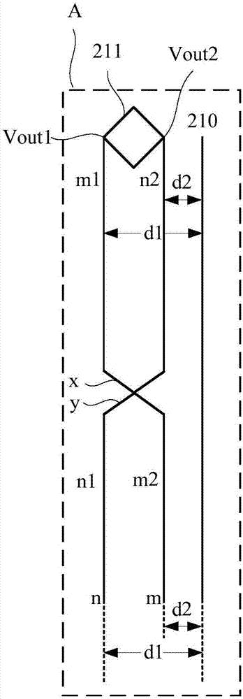 显示基板和显示面板的制造方法与工艺