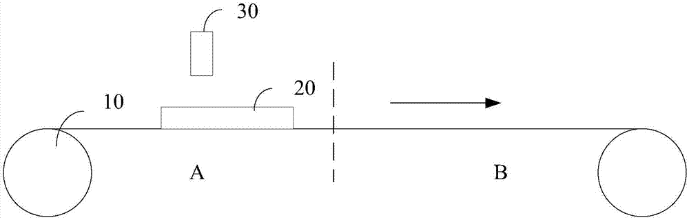 光刻的顯影輔助方法及其設備與流程