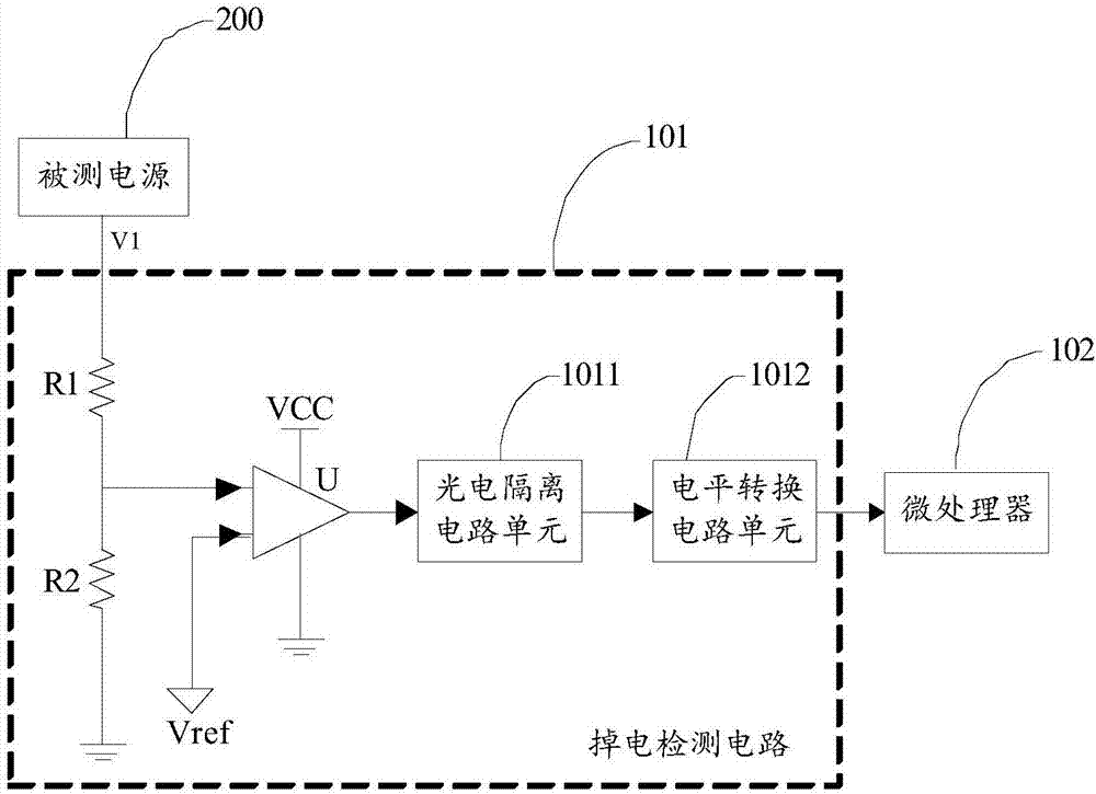 運(yùn)動(dòng)控制卡及控制系統(tǒng)的制造方法與工藝