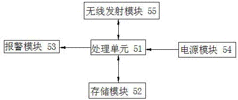 隧道情況分析儀的制造方法與工藝