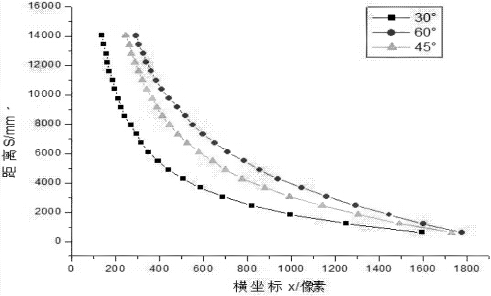 基于圖像識(shí)別的鐵路無人巡檢車的自動(dòng)定位系統(tǒng)及方法與流程