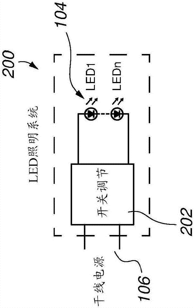 用于控制固态灯的系统和方法与流程