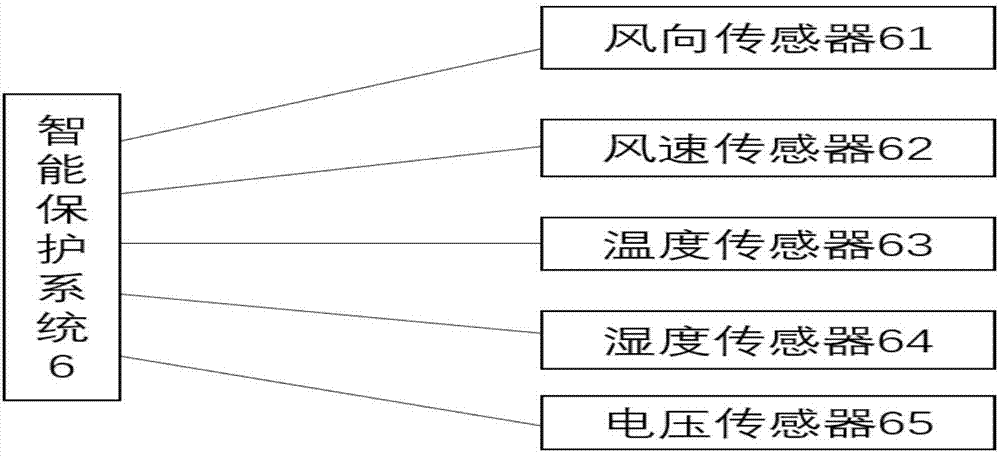 一種基于GPRS?4G通信的無人機遠程定點巡航控制系統(tǒng)的制造方法與工藝