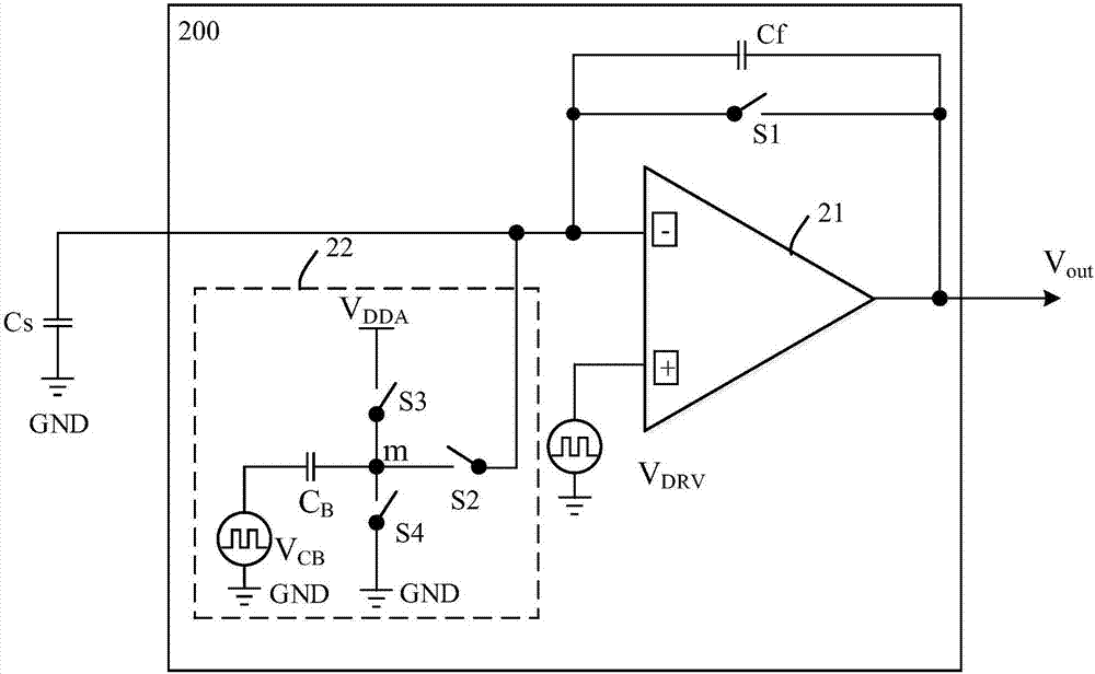 感應(yīng)電容測(cè)量裝置的制造方法