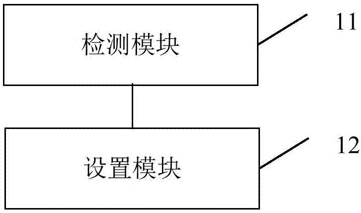 任务处理方法及装置与流程