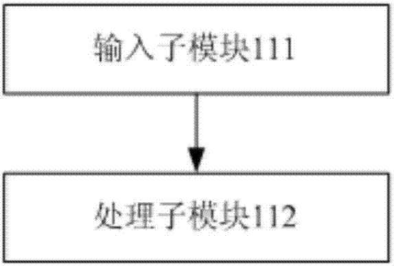 动物卫生监督执法的系统及方法与流程