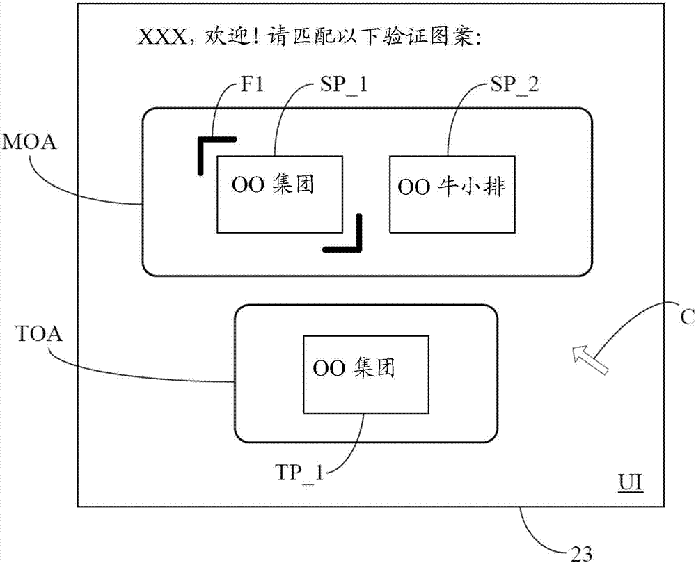 伺服器、使用者裝置及終端裝置的制造方法