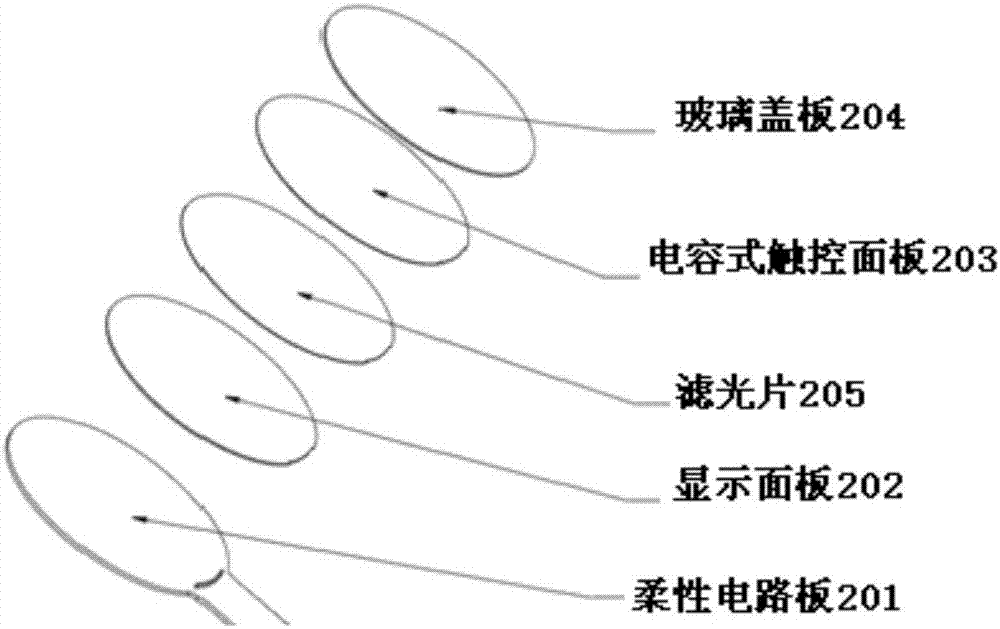 一种指纹识别模组及其生产方法、终端及信息显示方法与流程