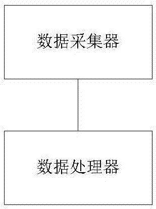 一種考慮河流不同狀態(tài)的生態(tài)基流量計(jì)算方法及系統(tǒng)與流程